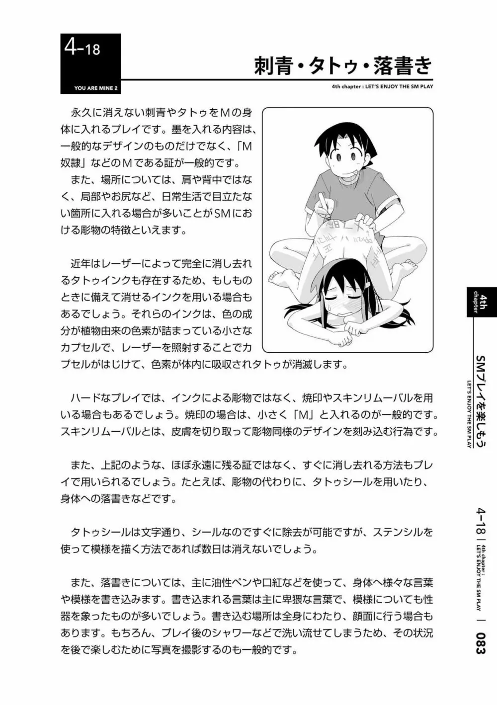 身体も心もボクのもの ～はじめてのSMガイド～ 2 Page.86