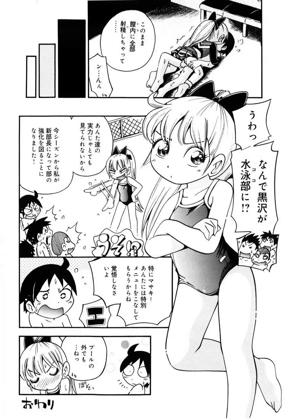 仔犬のしっぽとお砂糖と Page.67