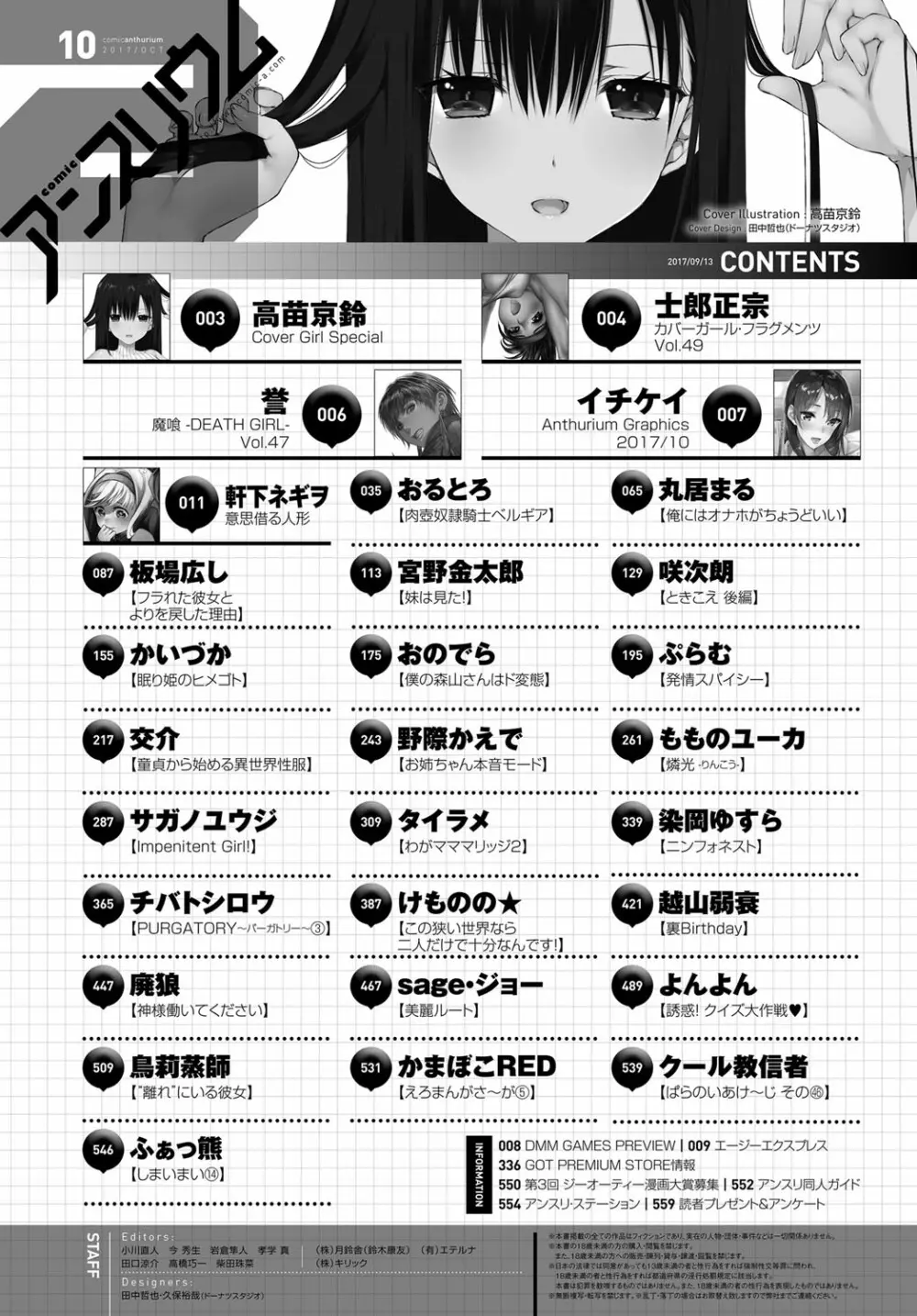 COMIC アンスリウム 2017年10月号 Page.559