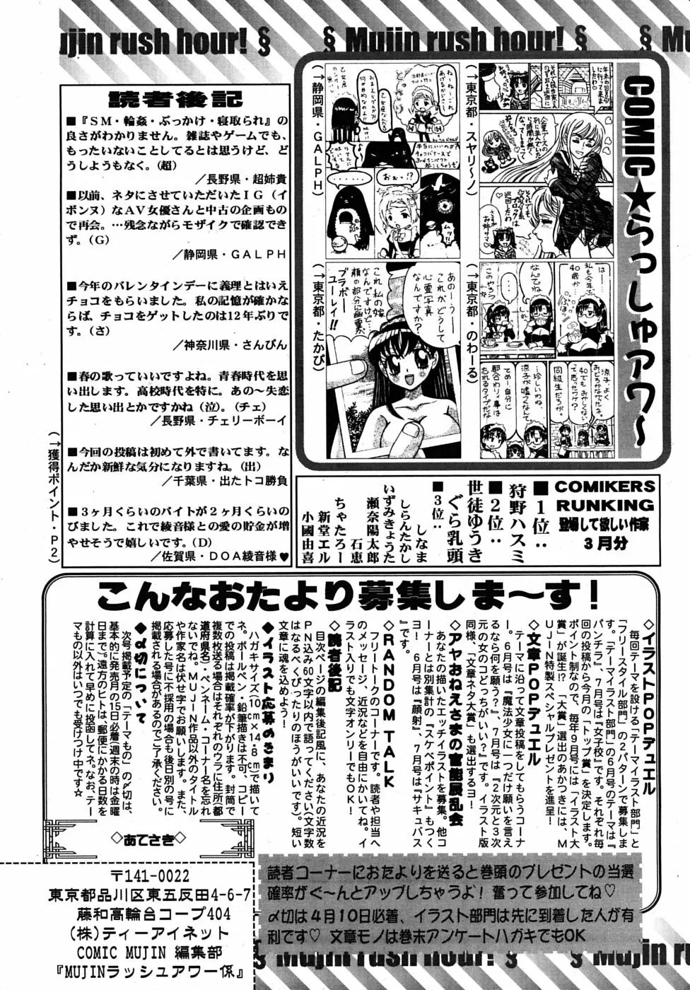 COMIC MUJIN 2009年5月号 Page.635