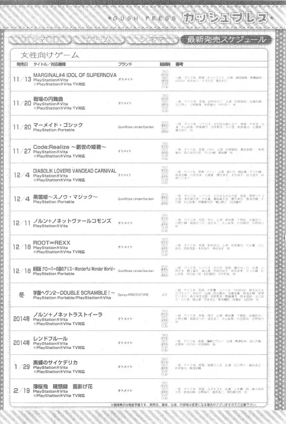 ガッシュ 2014年12月号 Page.148