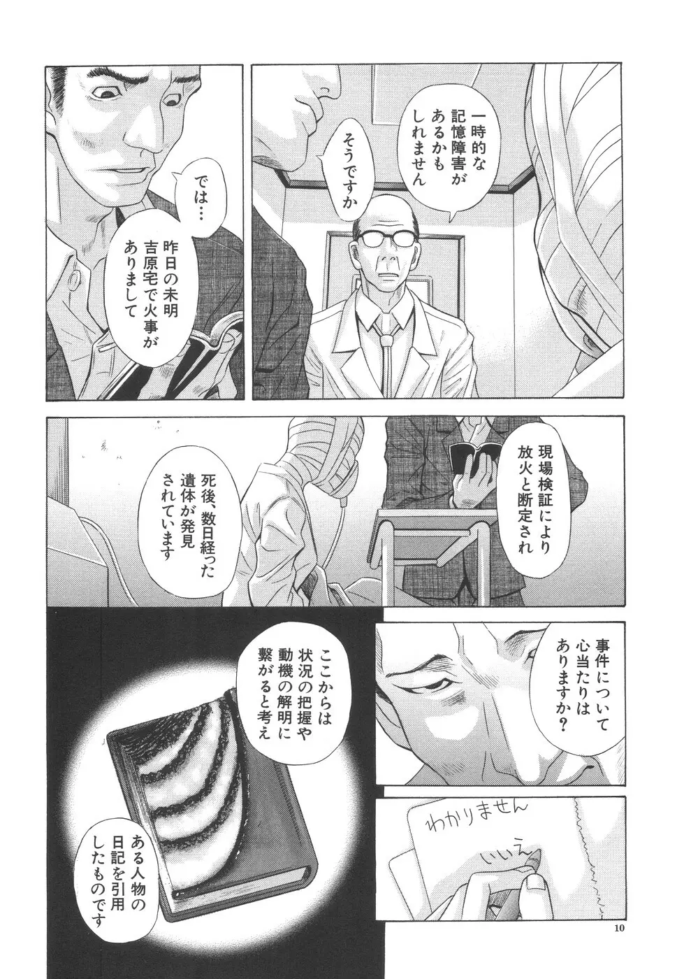 愛妹姦淫 Page.11