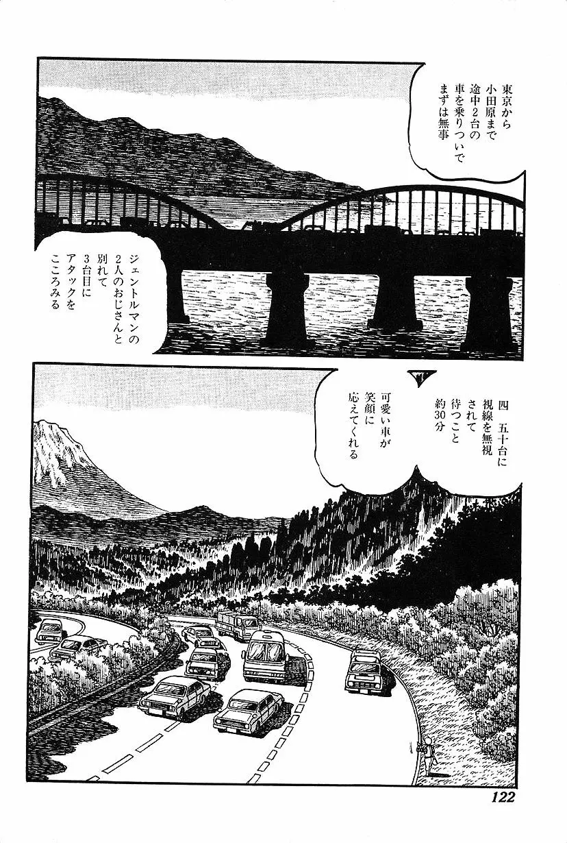 女子大生体験ごっこ Page.124
