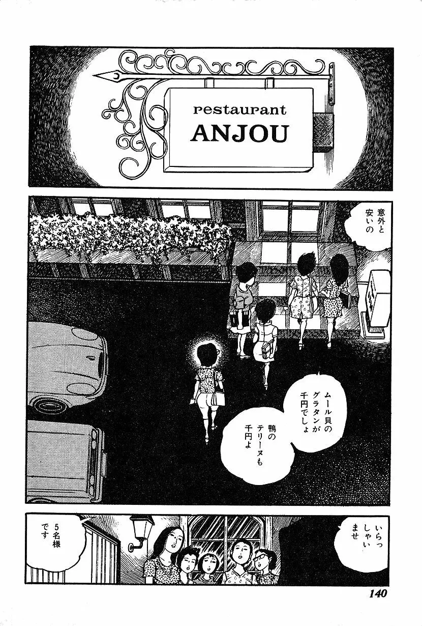 女子大生体験ごっこ Page.142
