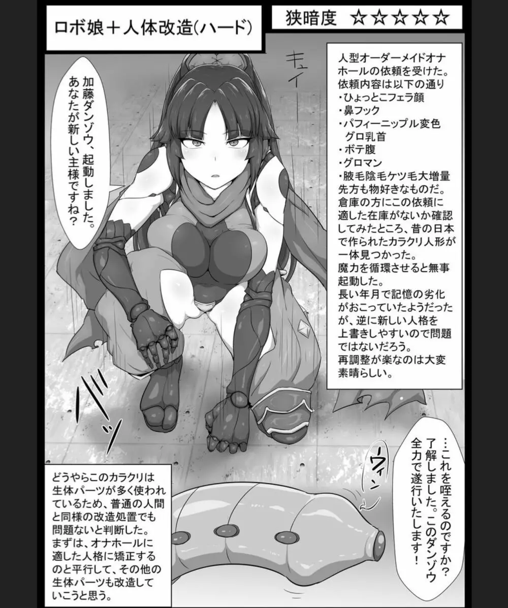 狭くて暗い性癖書Vol.1 醜女化 Page.2