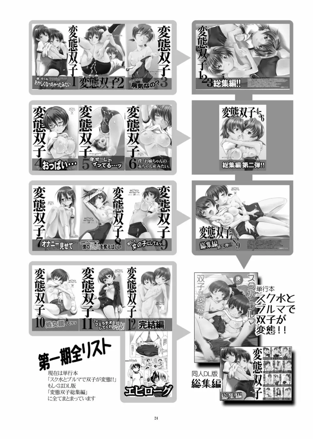 変態双子の夏休み4 Page.23