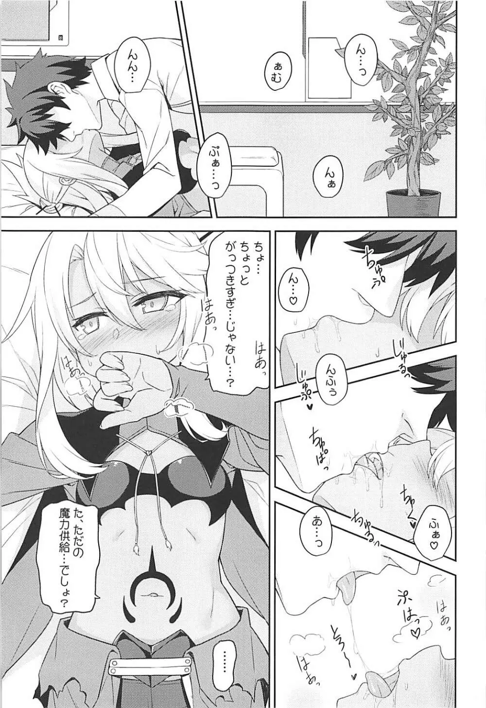 Hなキス魔にお仕置きを Page.4