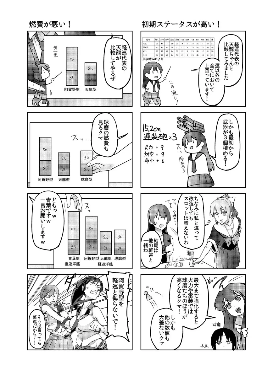 矢矧本 改 Page.21