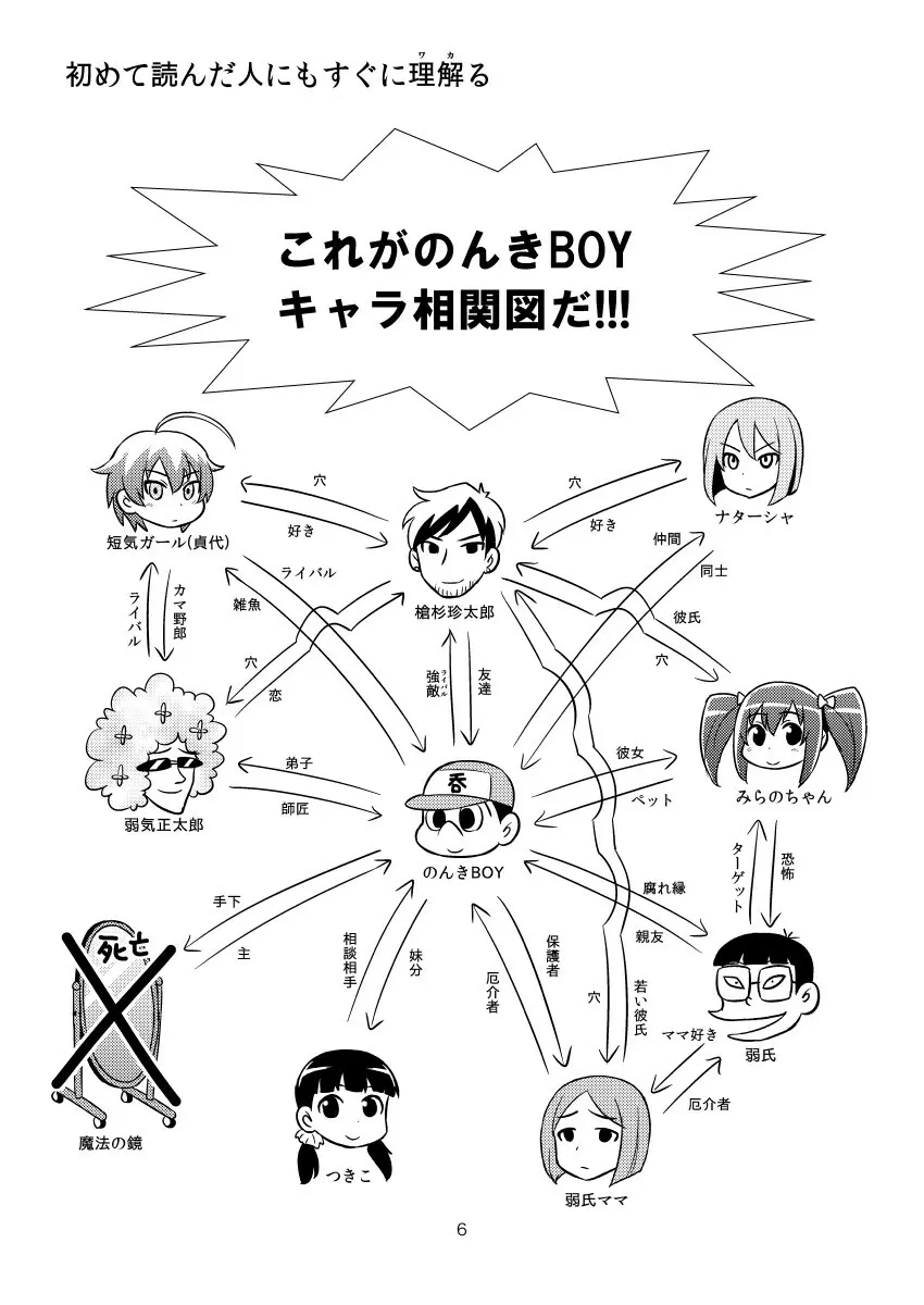 のんきBOY Ch. 1-21 Page.40