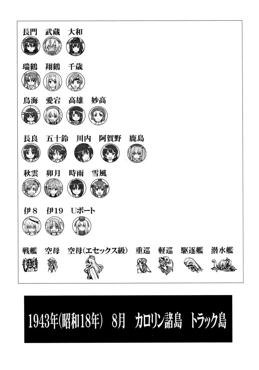 テートクの決断 絶対国防圏 Page.3