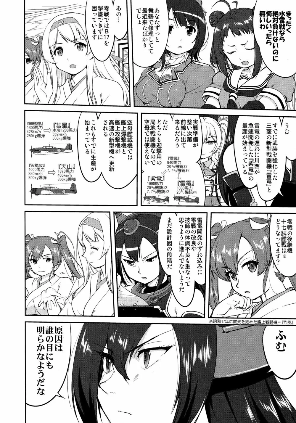 テートクの決断 絶対国防圏 Page.7