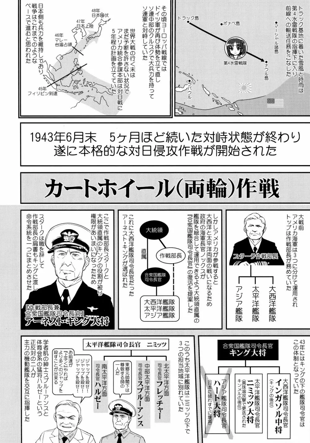 テートクの決断 ラバウル1943 Page.41