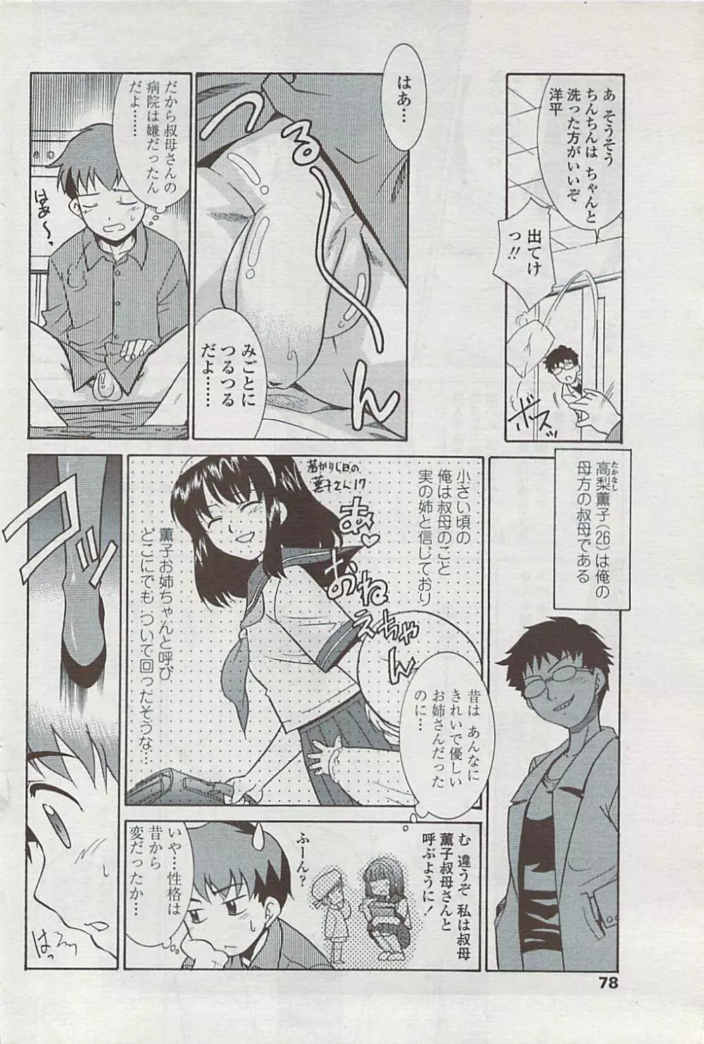 COMICペンギンクラブ山賊版 2007年4月号 Page.80