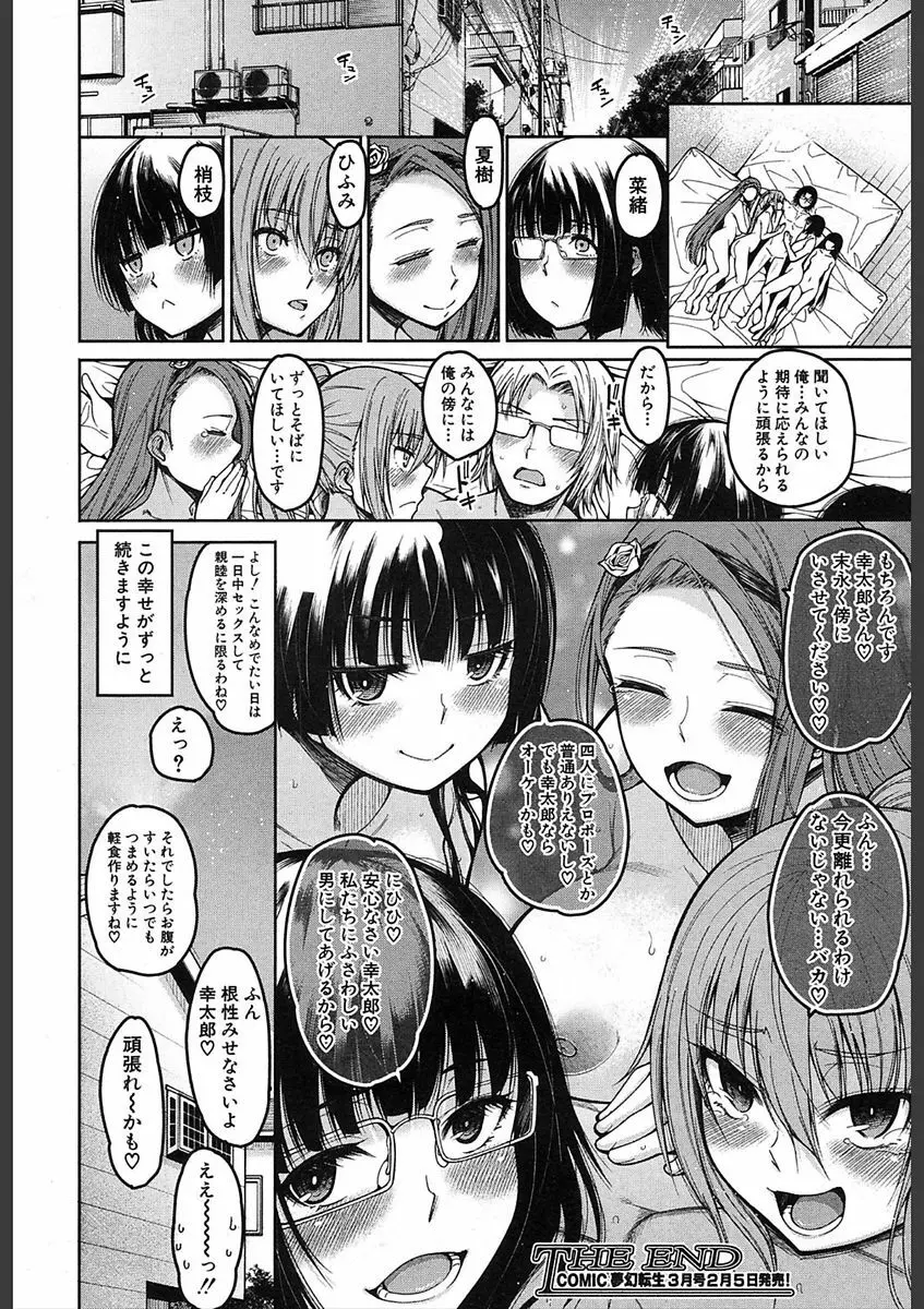 COMIC 夢幻転生 2018年2月号 Page.254