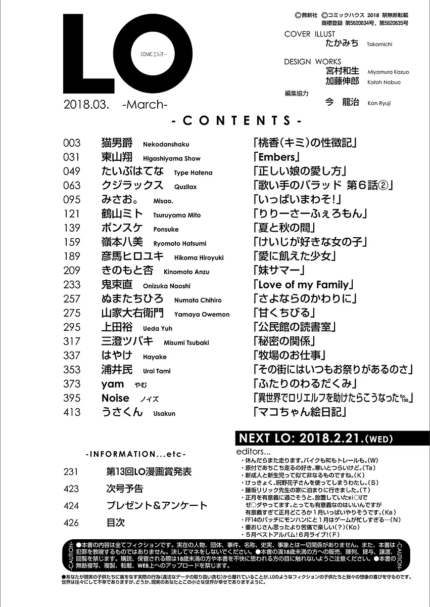 COMIC LO 2018年3月号 Page.426