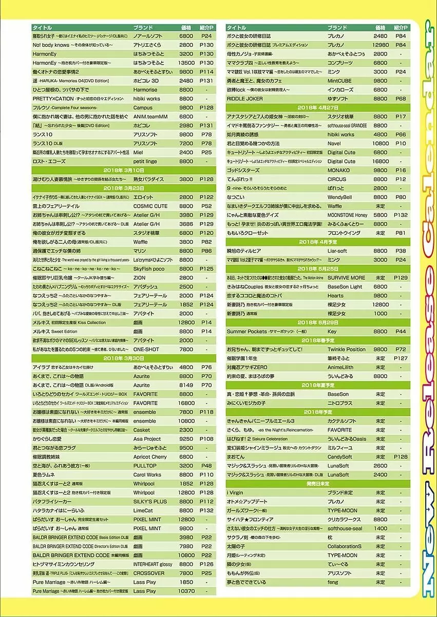 BugBug 2018年3月号 VOL.283 Page.147