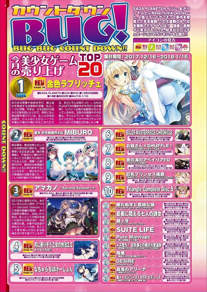 BugBug 2018年3月号 VOL.283 Page.8