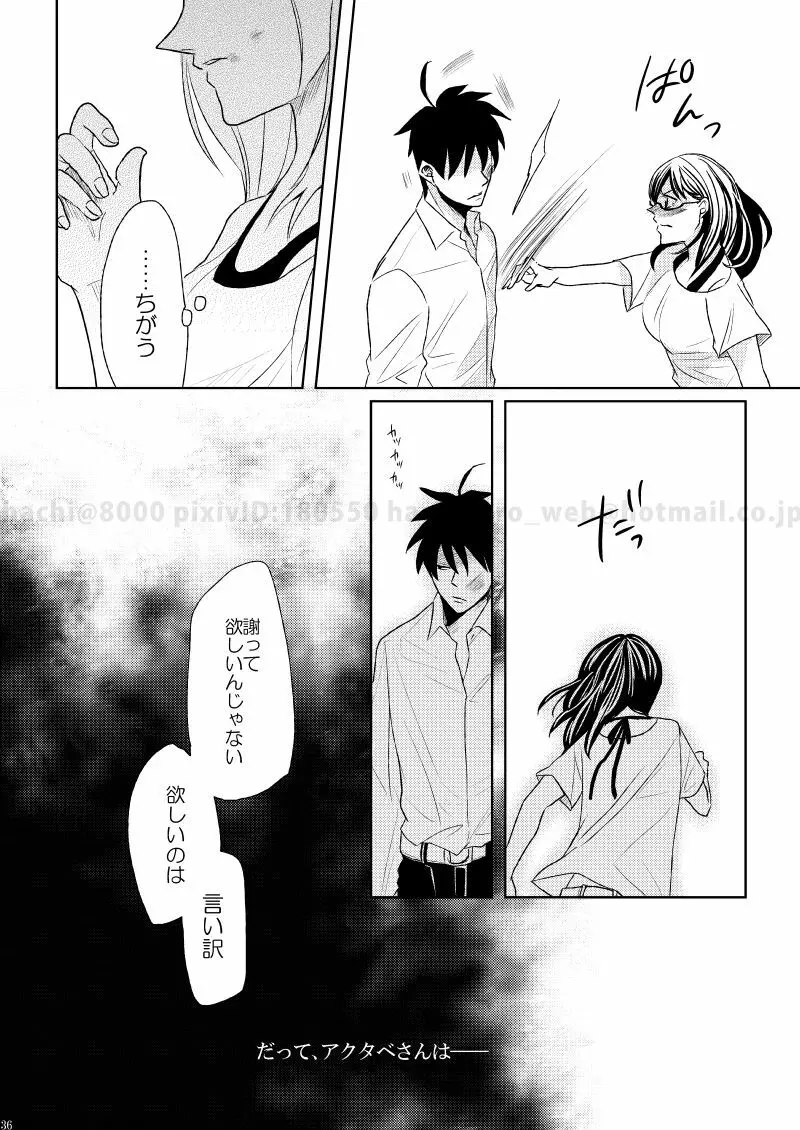 この恋に殉じて死ね Page.33