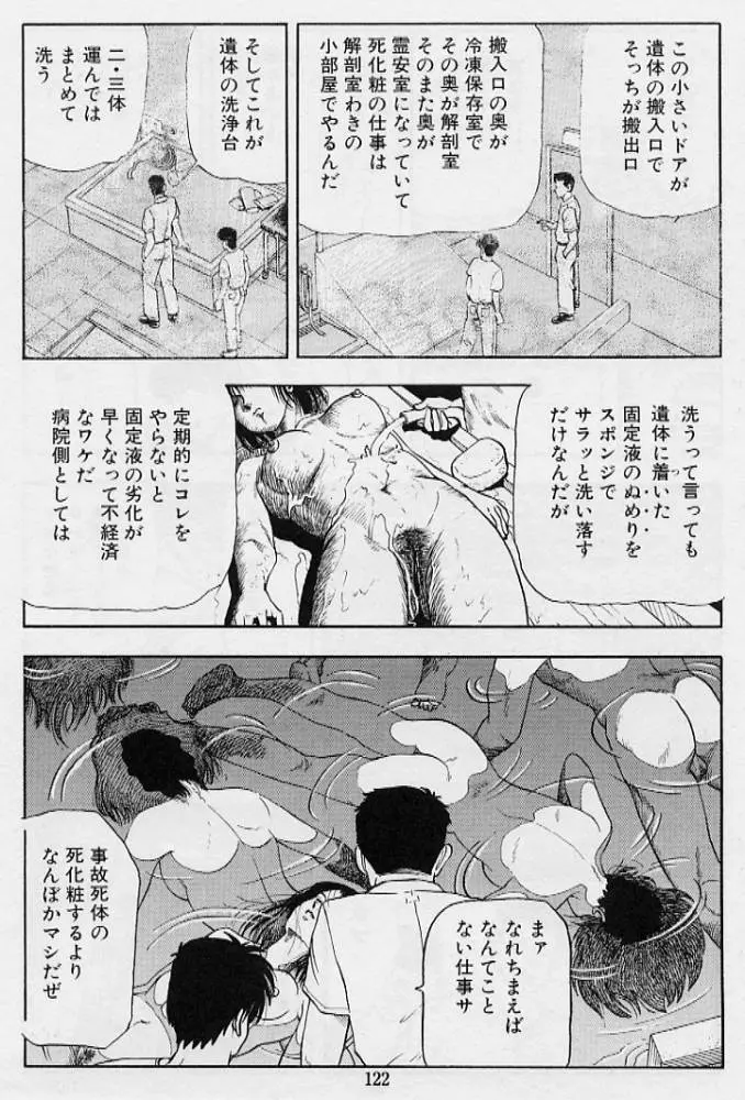 風の東の月の森 3 Page.124