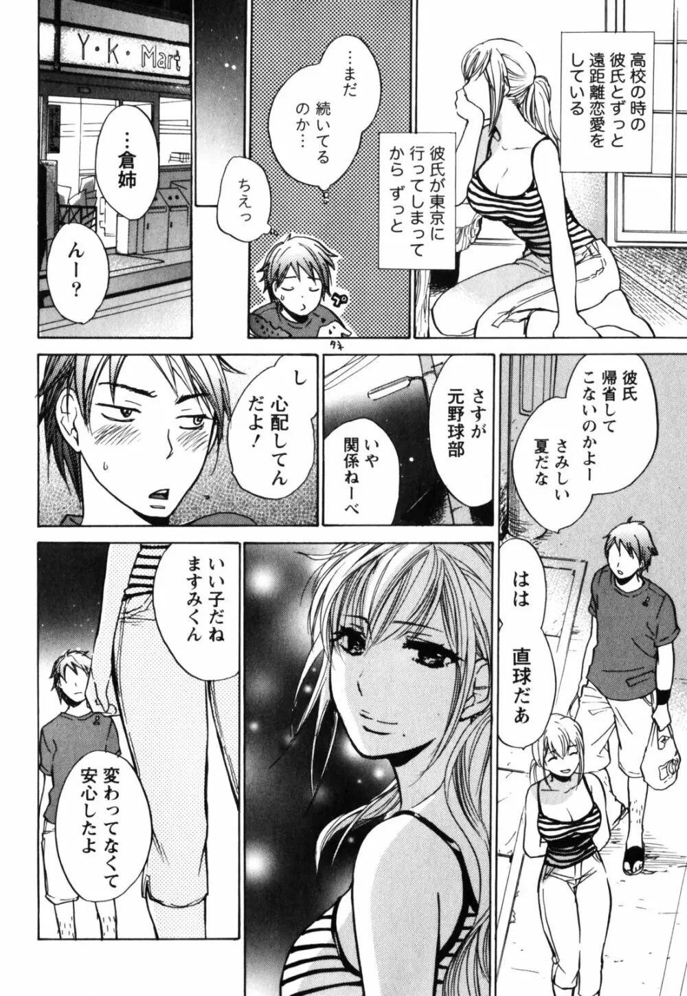 キューティ リップス Page.95