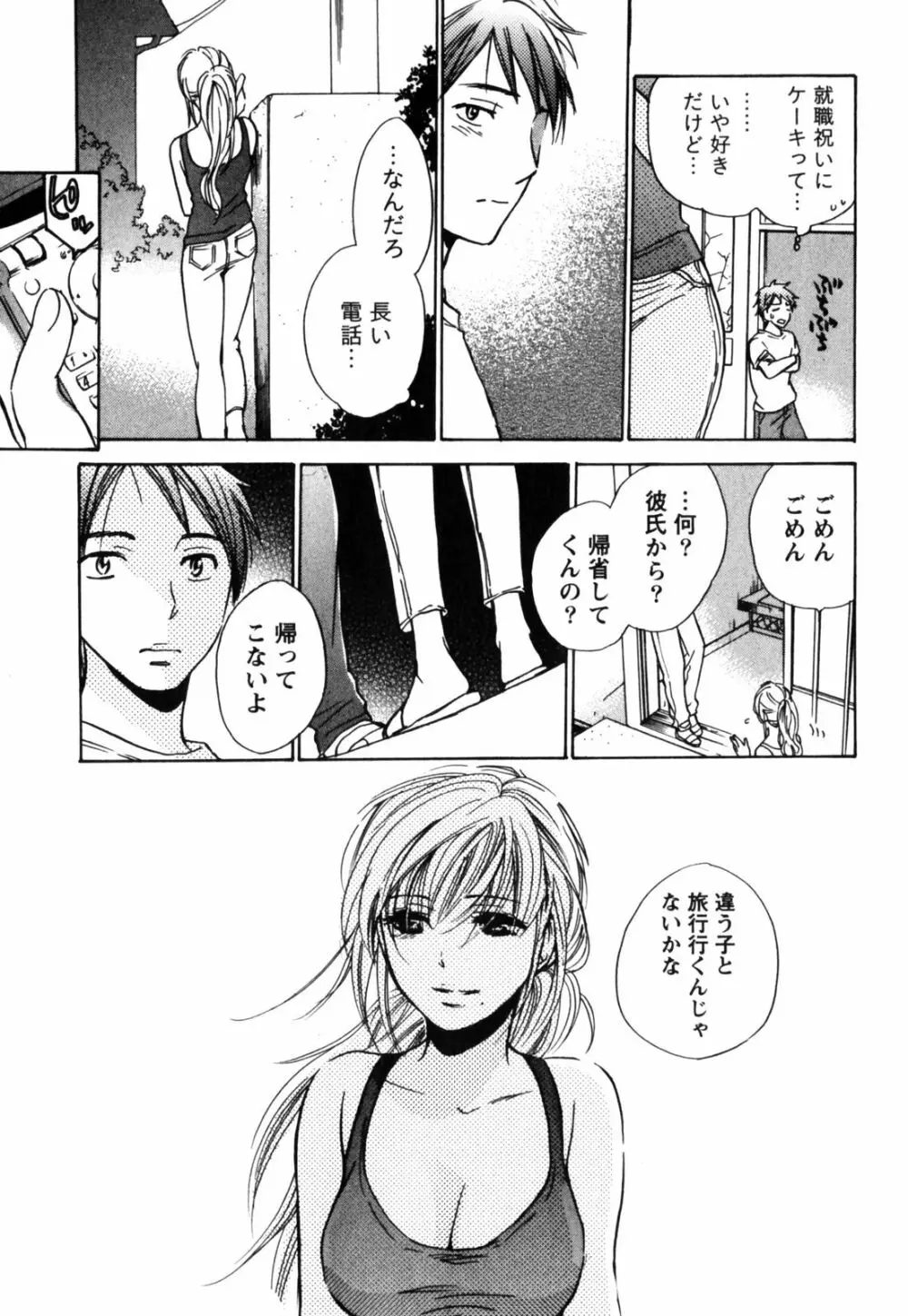 キューティ リップス Page.98