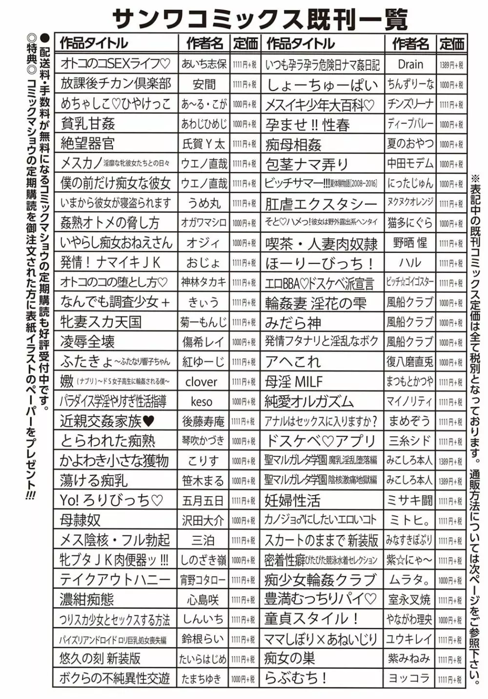 コミック・マショウ 2018年4月号 Page.281