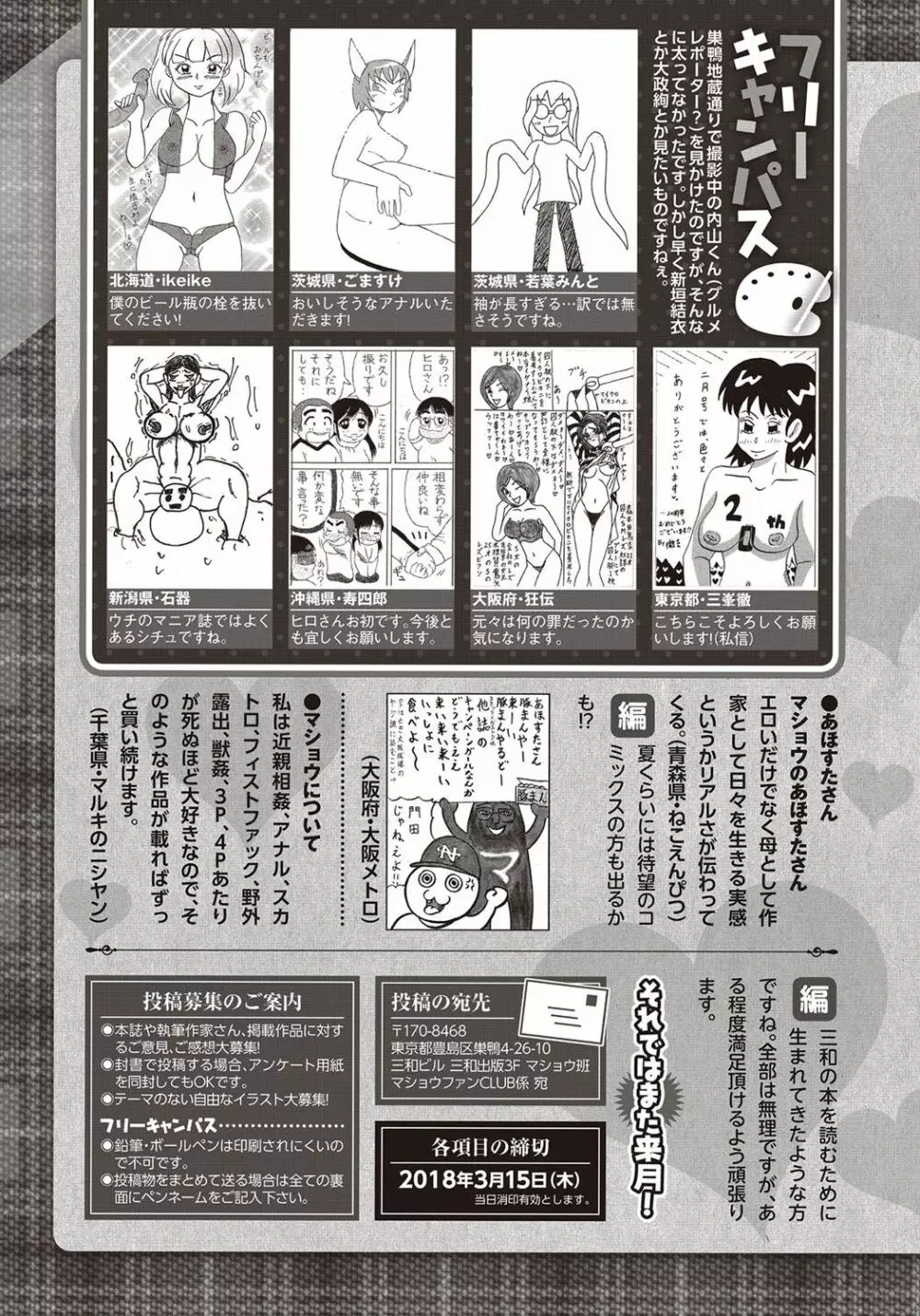 コミック・マショウ 2018年4月号 Page.284