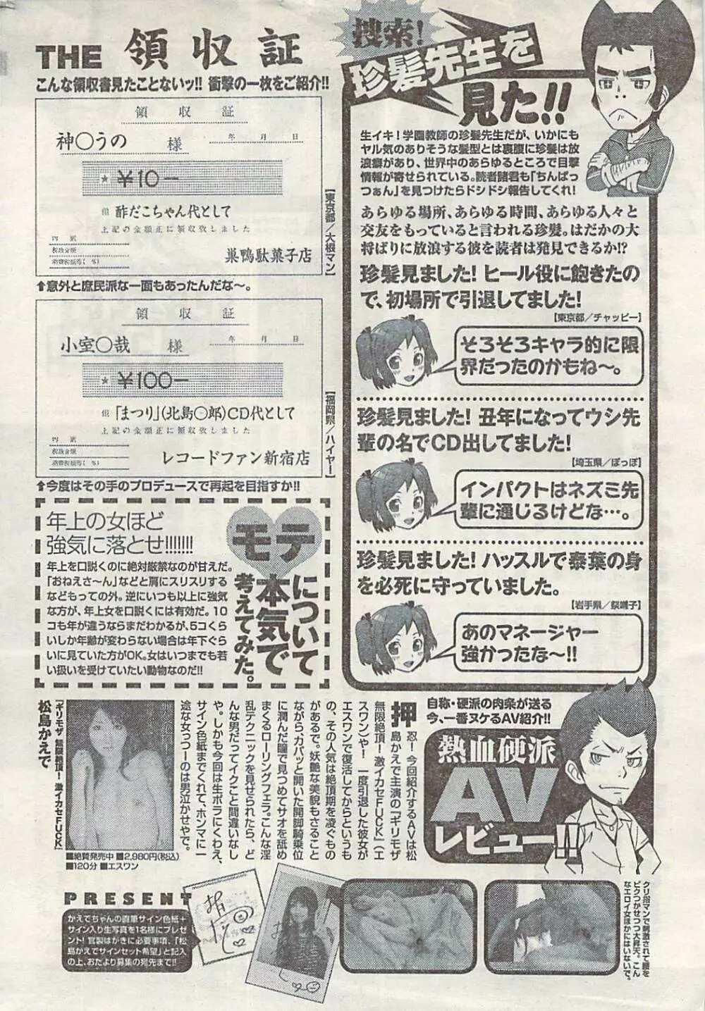 ナマイキッ！ 2009年3月号 Page.248