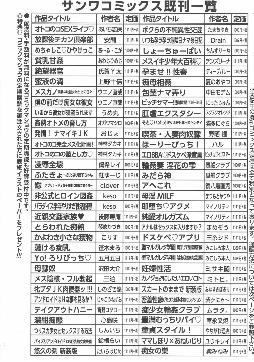 発情フタナリと淫乱なボク Page.191