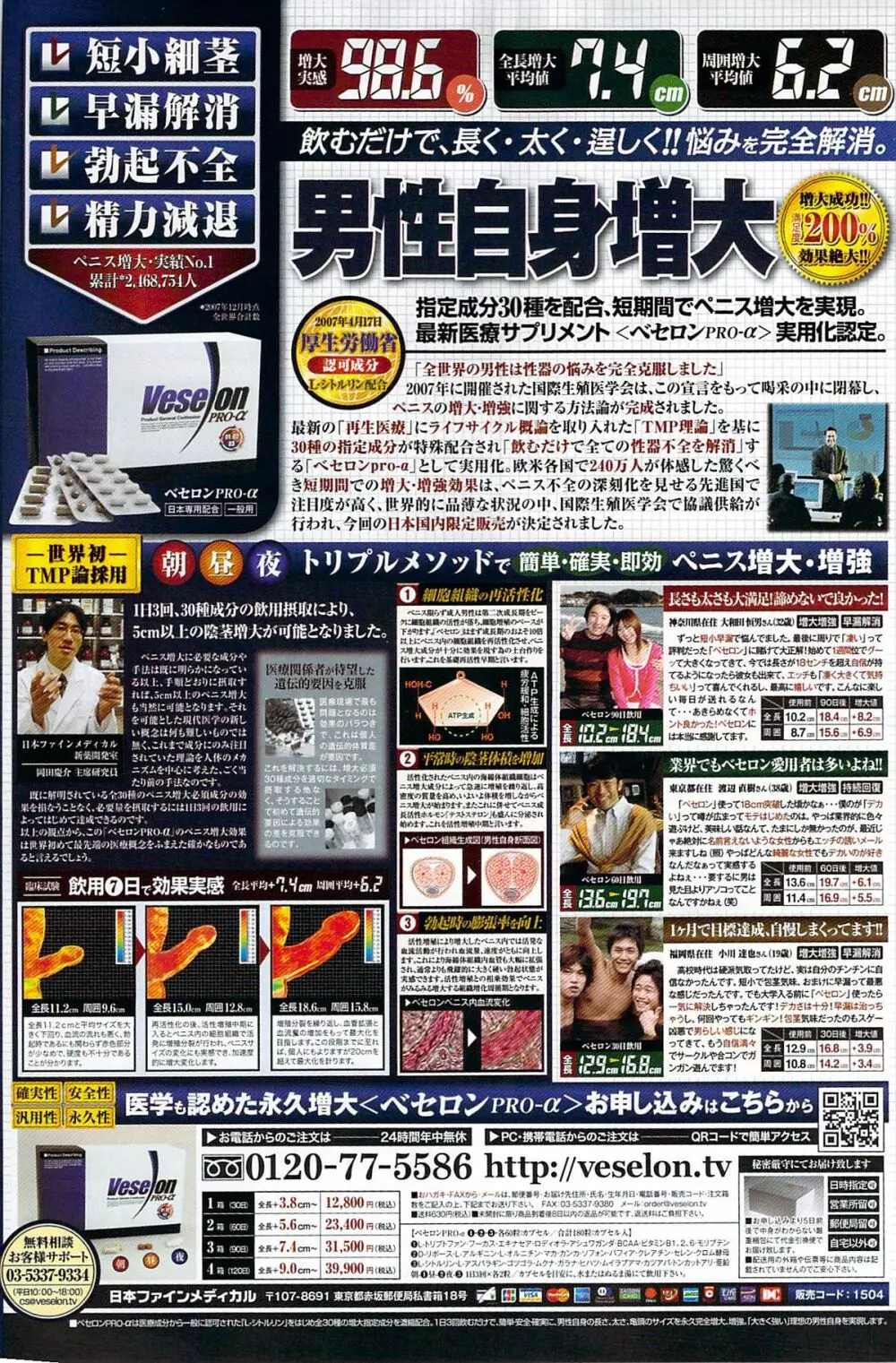 ナマイキッ！ 2009年5月号 Page.131