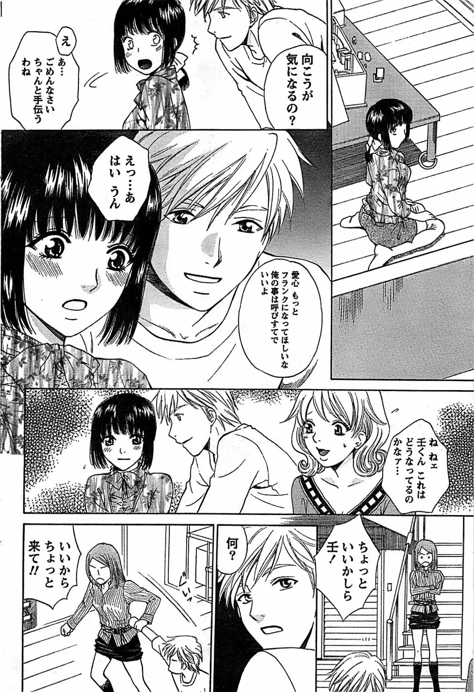 ドキッ！ Special 2007年12月号 Page.62