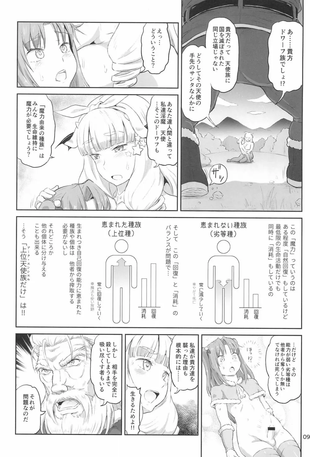 ふたなりサンタちゃんふぁいなる! Page.9