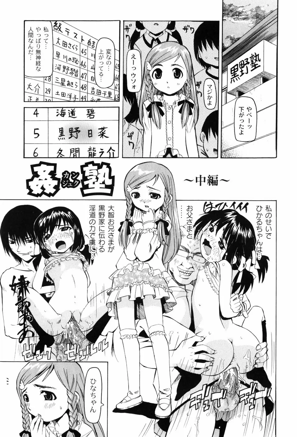 変なことしたら泣いちゃうんだからぁ Page.118