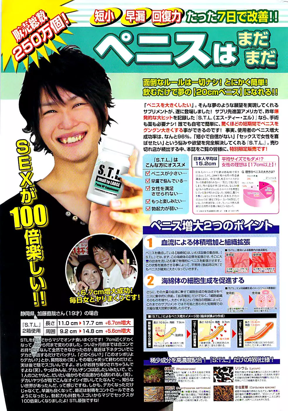 ドキッ！ Special 2008年06月号 Page.253