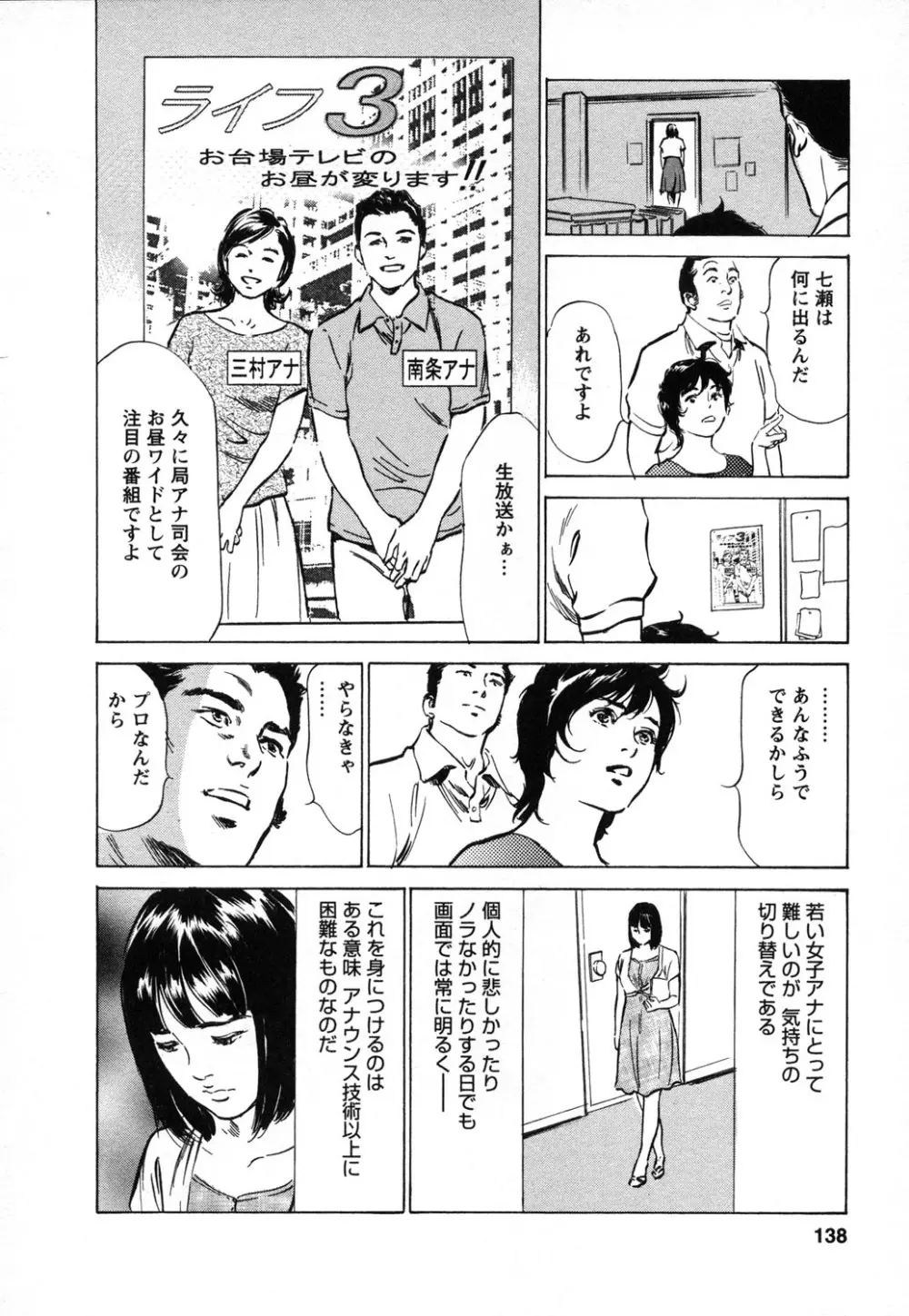 女子アナ七瀬 第1巻 Page.139