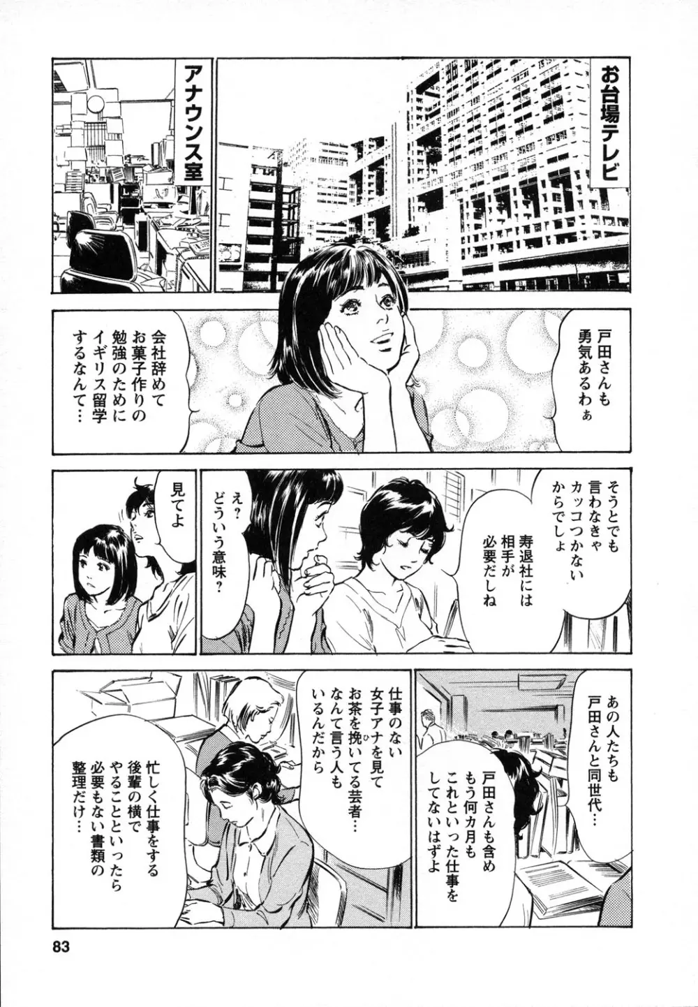 女子アナ七瀬 第1巻 Page.84