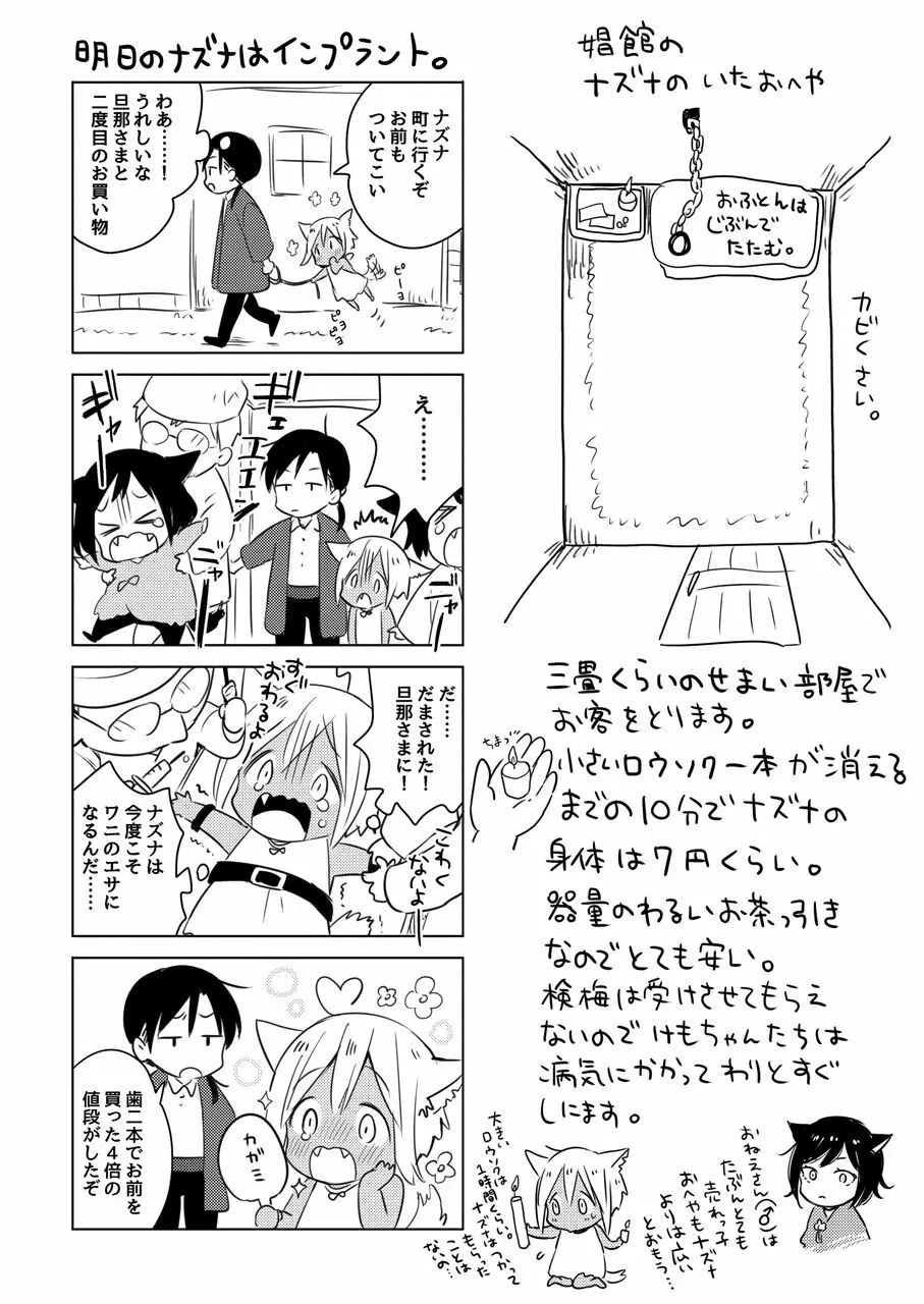 たぶんきっと、明日のナズナは Page.69