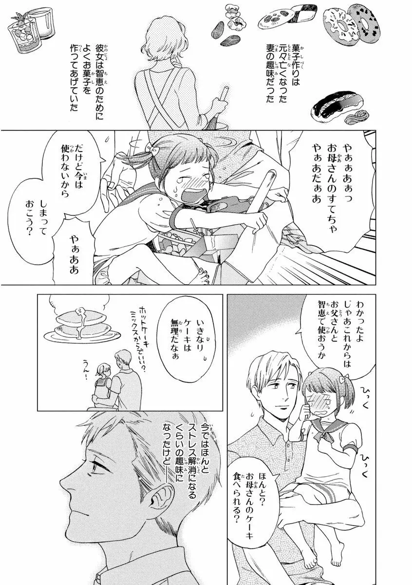 課長、結婚しましょう！！ Page.17