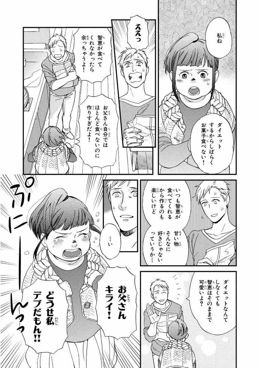 課長、結婚しましょう！！ Page.21