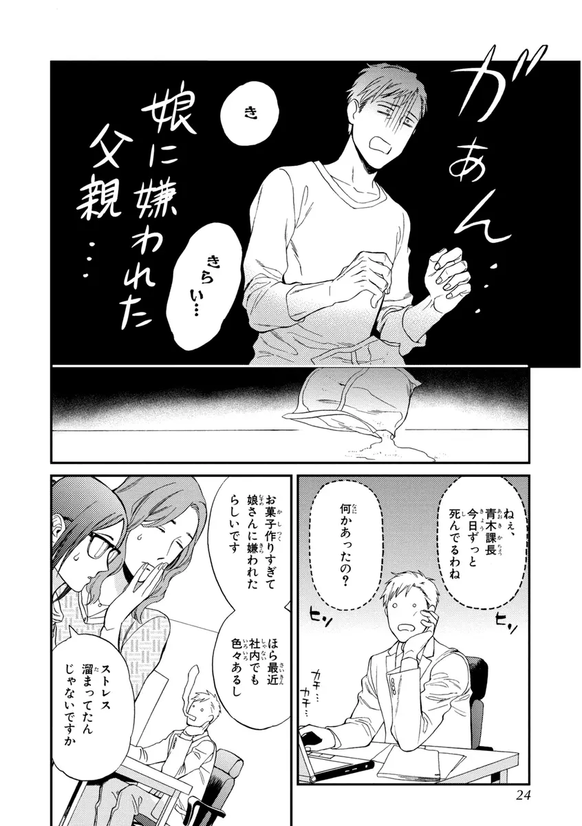 課長、結婚しましょう！！ Page.22