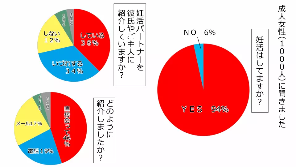 ネトラレ社会 彼氏はオナホで 彼女は他人肉棒でッ‼ Page.37