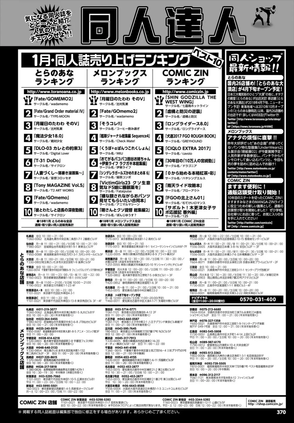 COMIC BAVEL 2018年5月号 Page.370