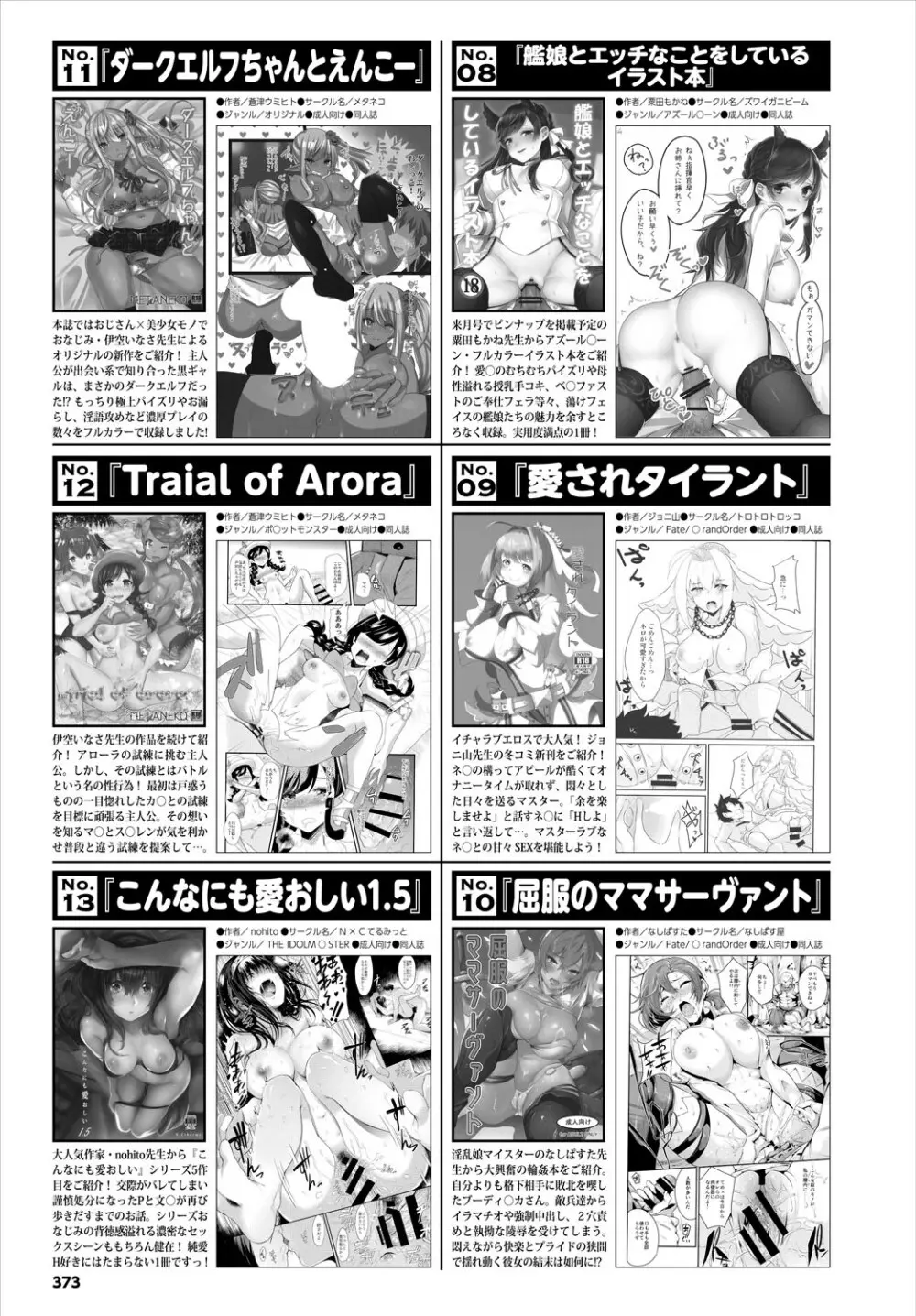 COMIC BAVEL 2018年5月号 Page.373