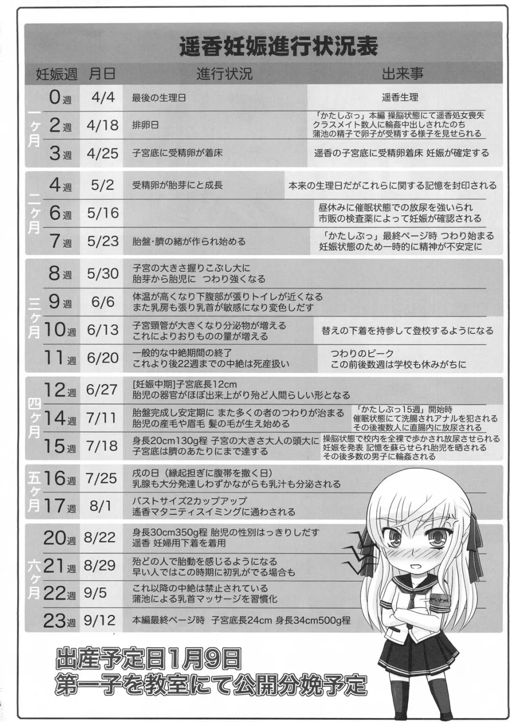 かたしぶっ15週 Page.47