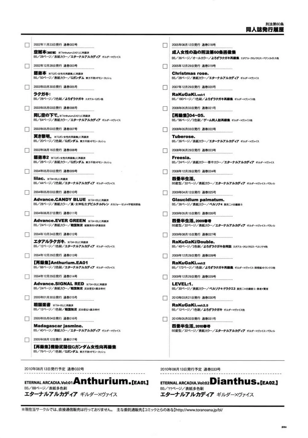 Anthurium.EA01新装版 Page.83