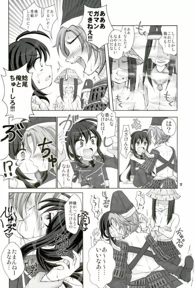 鯰尾藤四郎折大隊 Page.10
