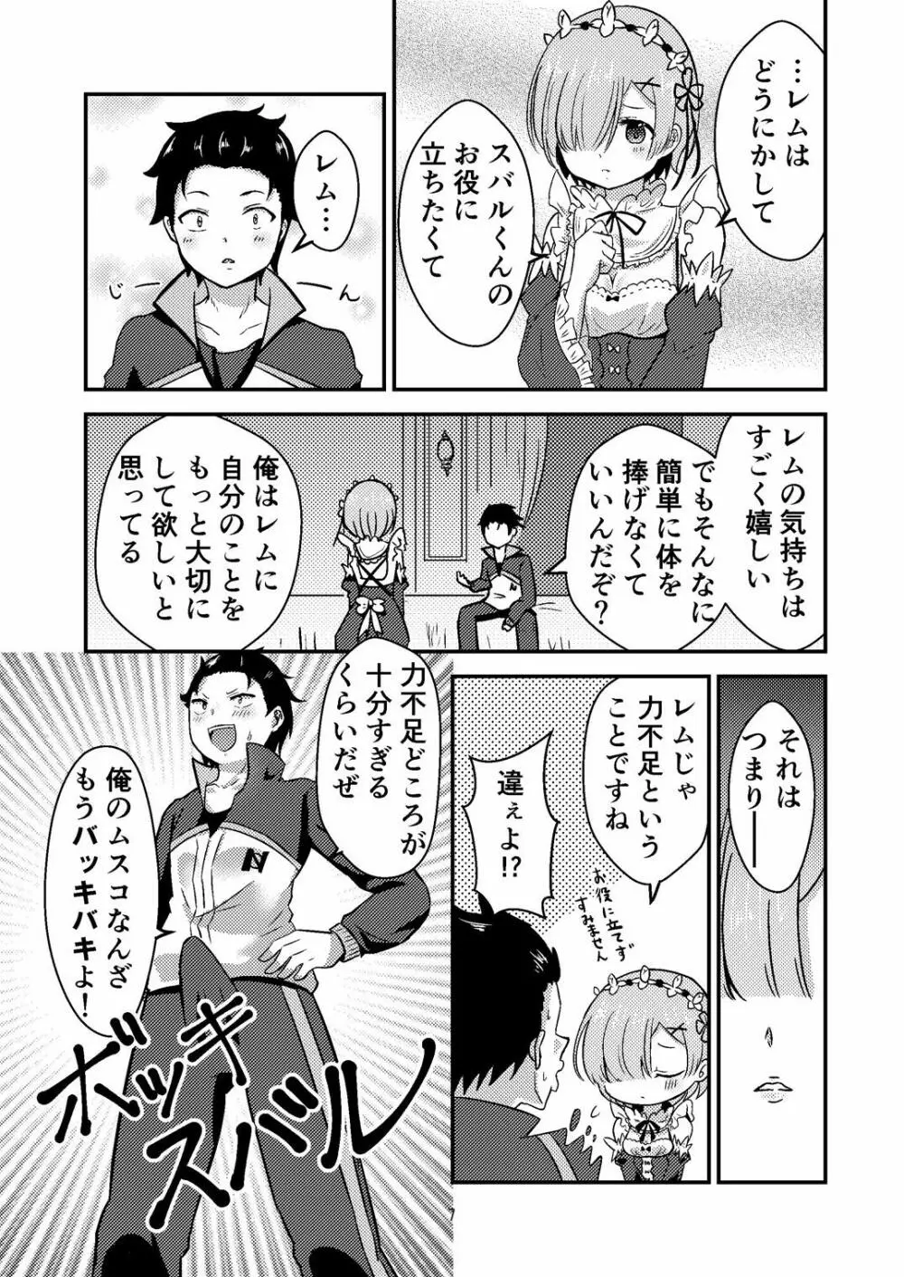 レムが一肌脱ぎますっ! Page.6