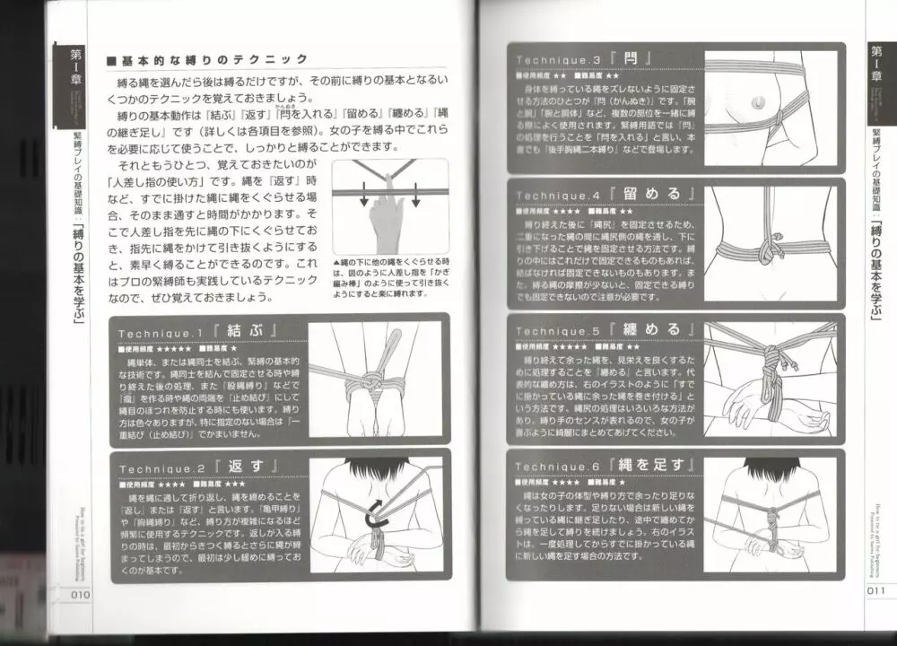 いますぐデキる！図説縛り方マニュアル Page.6