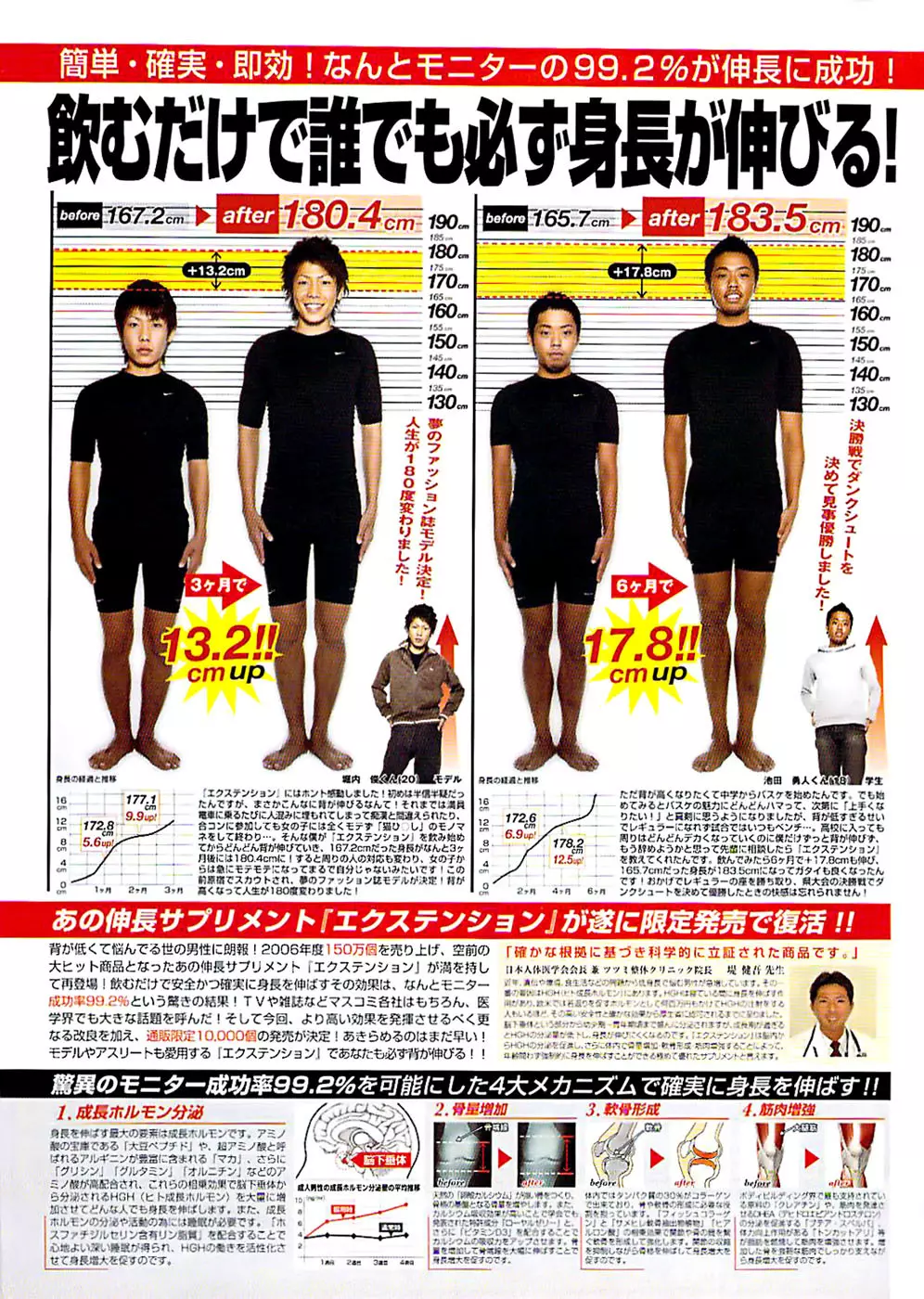 ヤングコミック 2008年7月号 Page.312