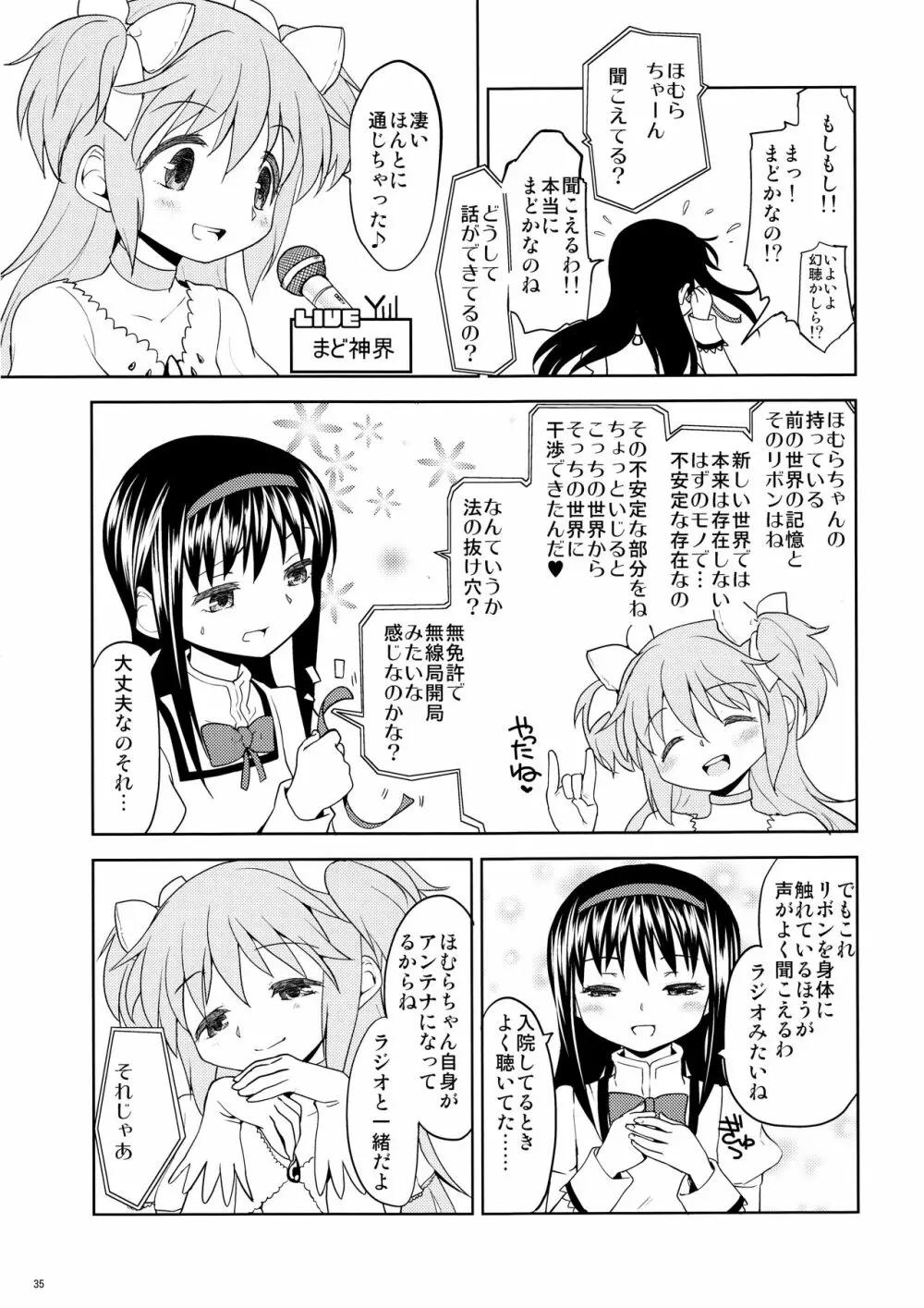 まとめたの。 Page.37